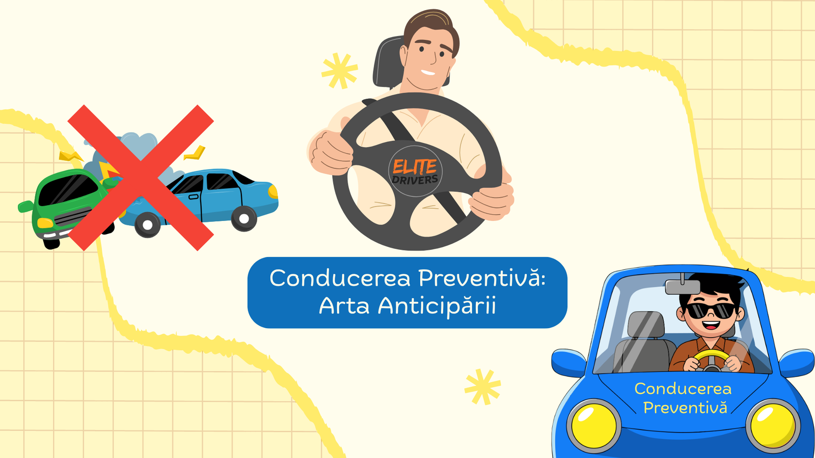 Conducerea Preventivă: Arta Anticipării